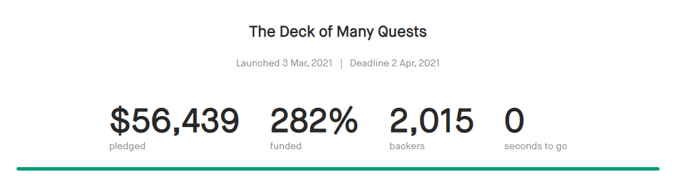 The Deck of Many Quests' funding dashboard